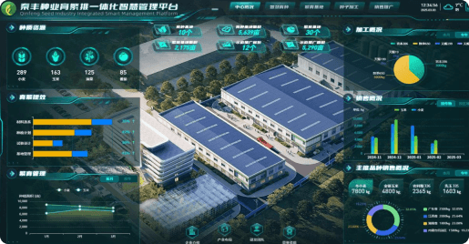 Qinfeng Seed Integrated Smart Management System